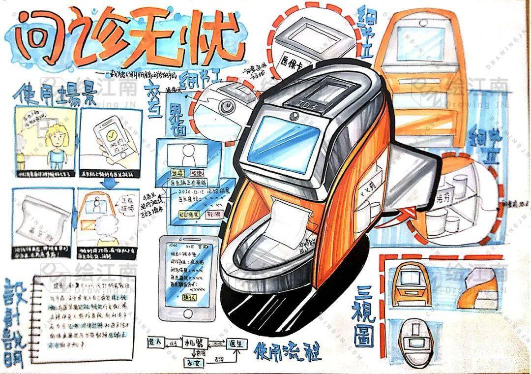 前辈足迹绘江南2020学年工设交互手绘作业展示