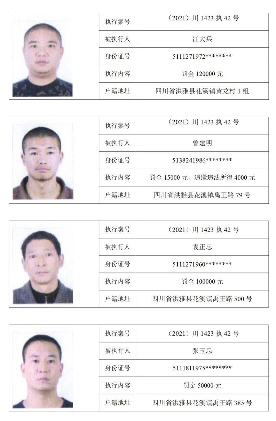 洪雅法院公开征集这13名涉黑恶势力案件被执行人财产线索!