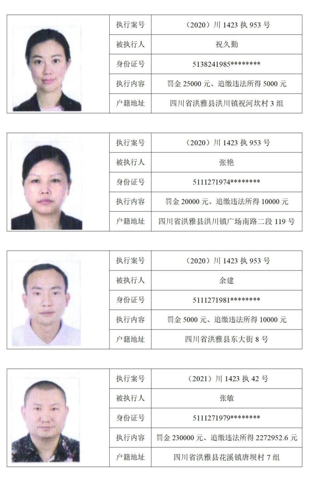 洪雅法院公开征集这13名涉黑恶势力案件被执行人财产线索