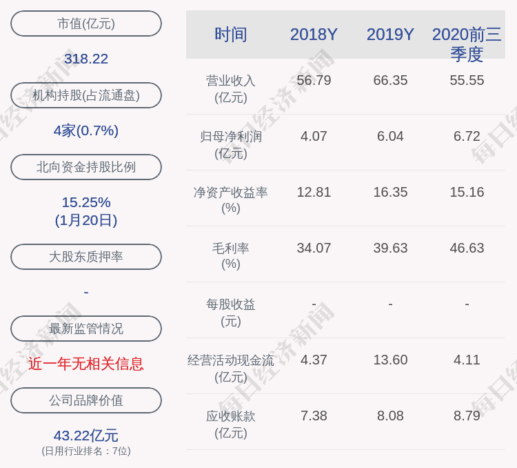 中顺洁柔聘任邓冠彪为公司总裁