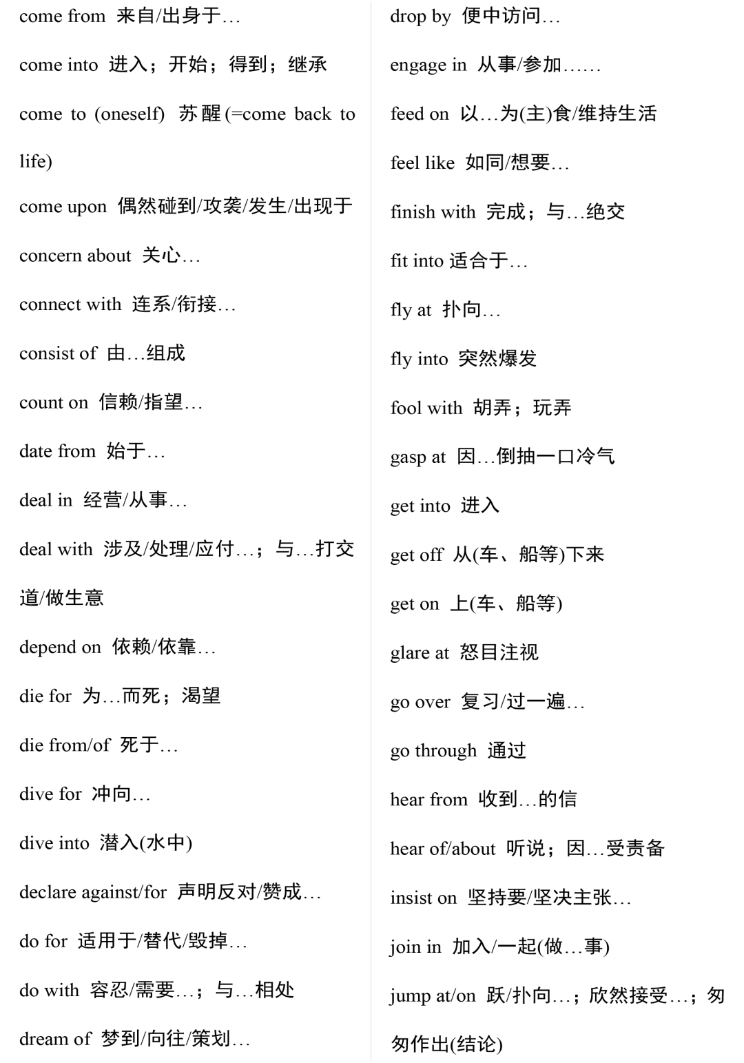 高考英语| 高中英语常考动词短语分类全汇总