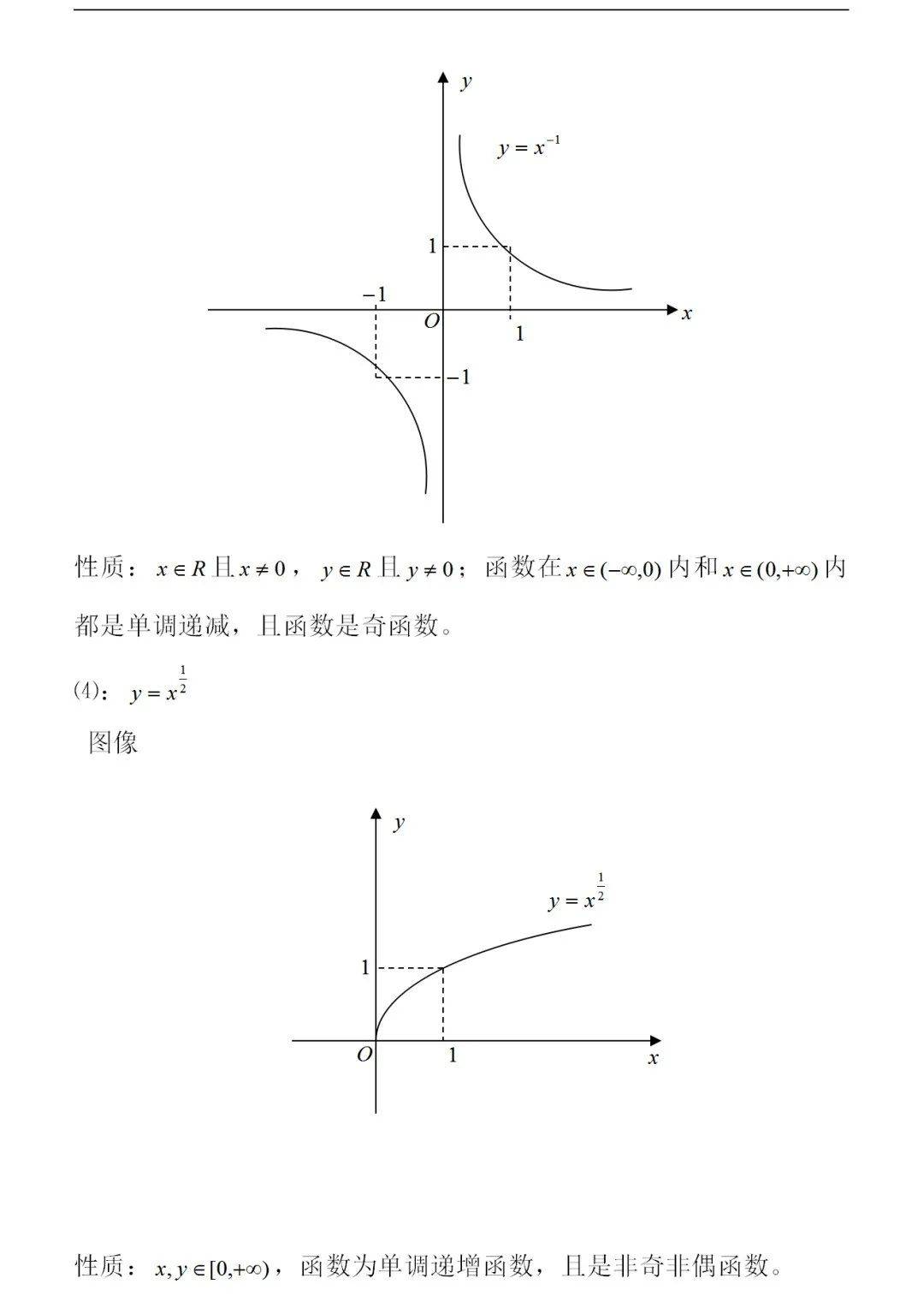 知识高中数学常用函数图像及性质