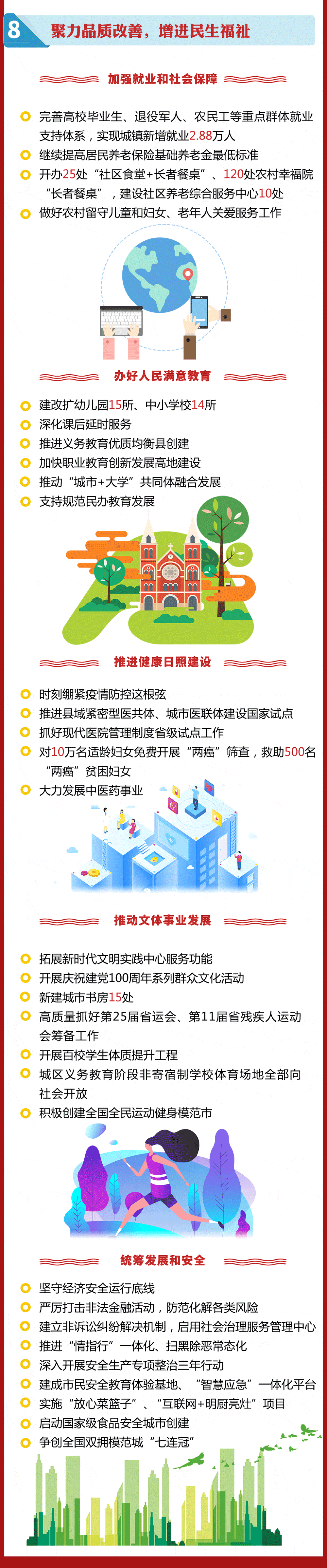 开幕一图速览2021日照市政府工作报告