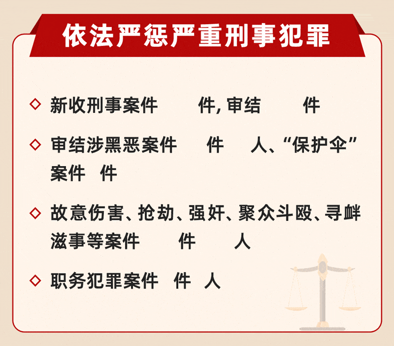 现在,跟着小编一起通过动图,轻松读懂报告内容.