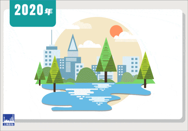 动图解读:新鲜出炉的上海《政府工作报告》亮点逐个数