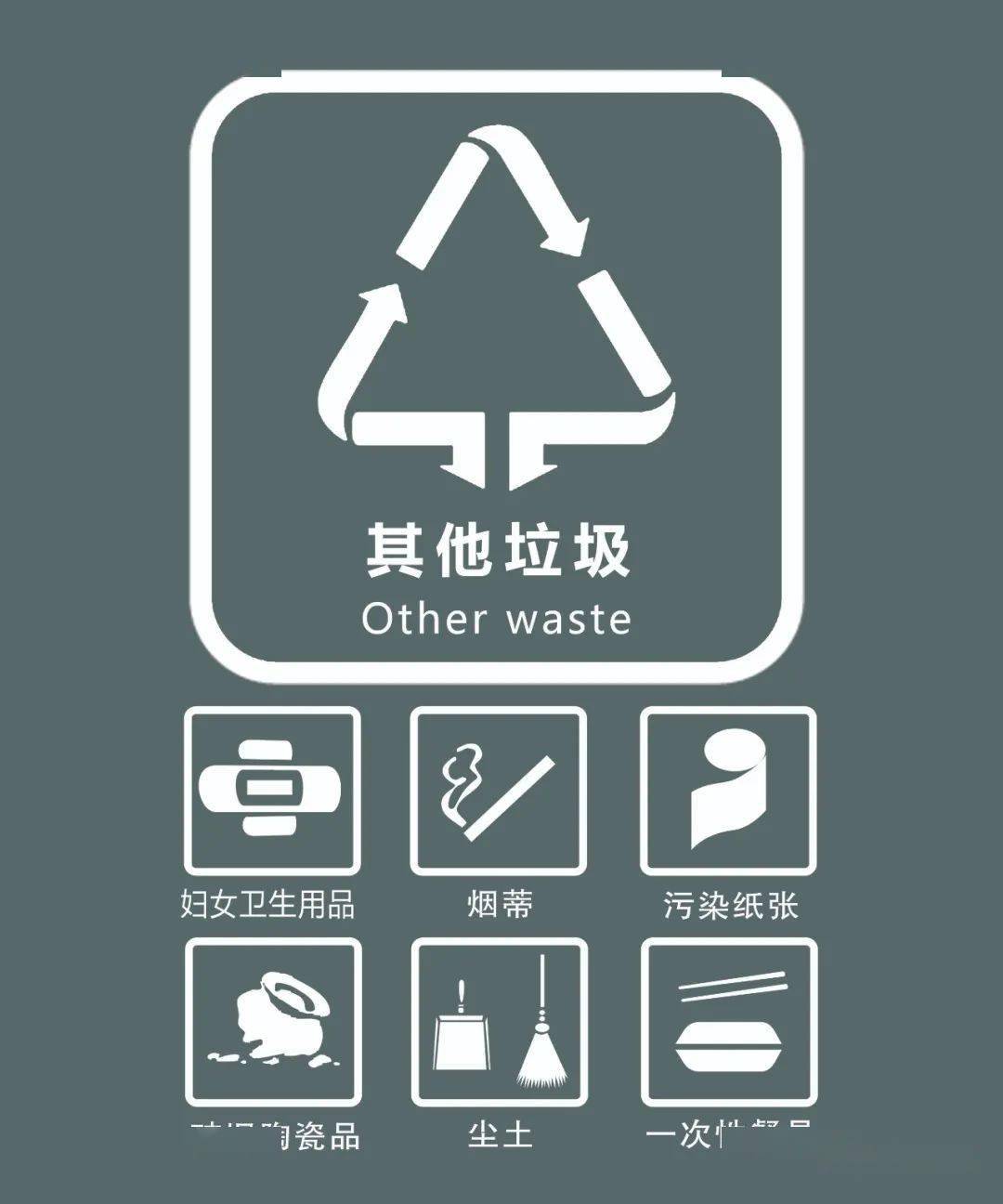 一起来看看杭州市垃圾分类标识图吧!