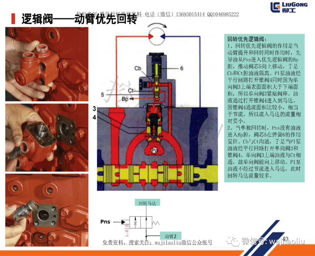 高级培训最新川崎主阀kmx15rb主溢流阀保持阀选择阀再生阀工作原理