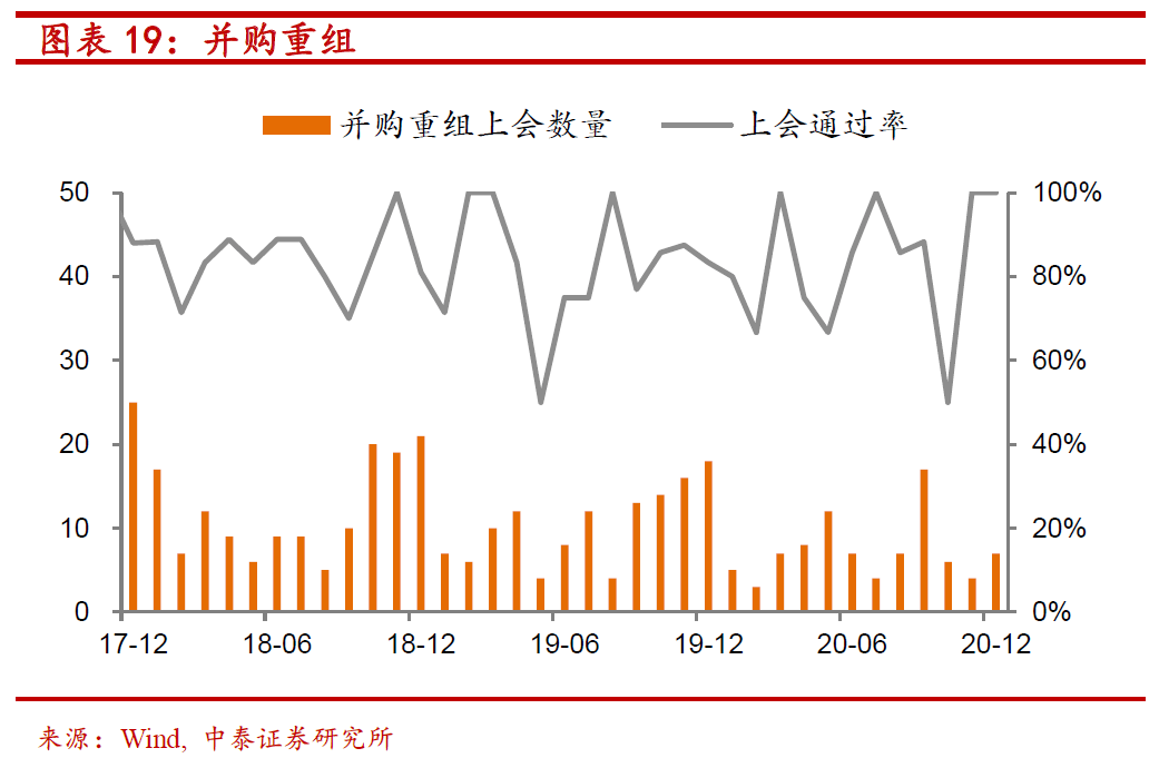 家,本周杭州美迪凯光电科技股份有限公司,杭州爱科科技股份有限公司