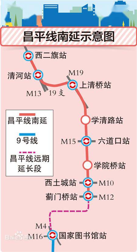 最全北京在建地铁大盘点7条线路今年将开通上新了北京轨道篇