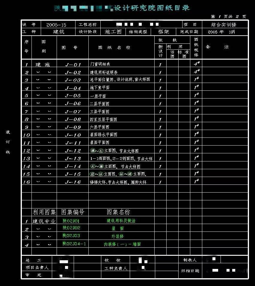 建筑工程识图要点超全解析,从此识图毫无压力!