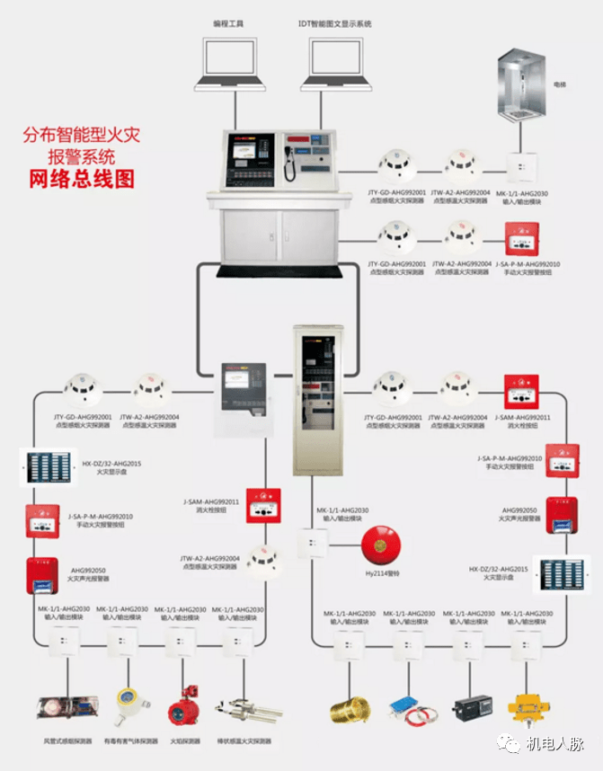 13,水泵房内的排水问题.个别工程