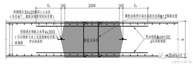 砼结构后浇带,膨胀加强带施工标准做法