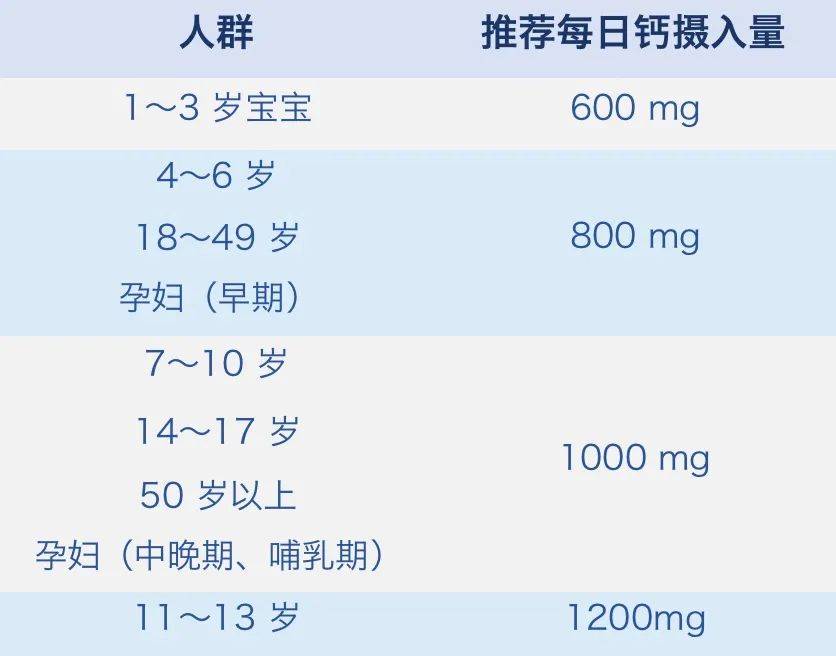 又香又浓喝不停含钙满满的好牛奶趁年前还能到货赶快囤