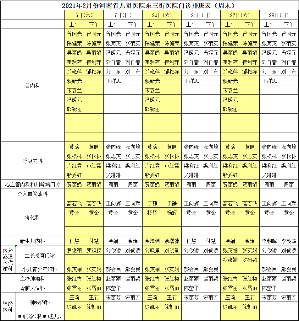 2021年2月份河南省儿童医院门诊专家坐诊表