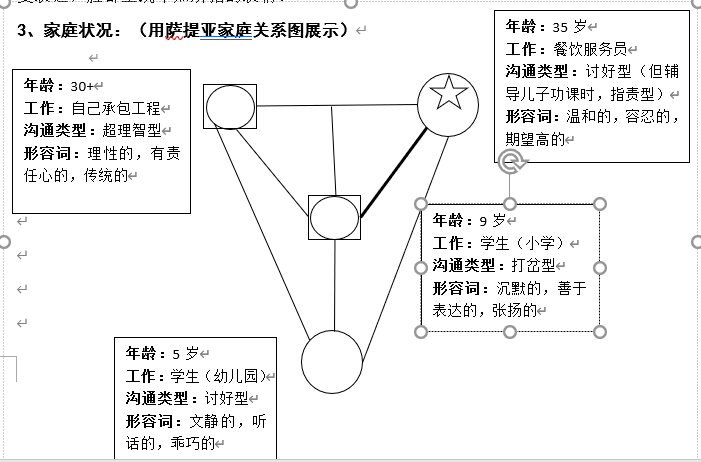 萨提亚家庭治疗模式下的亲子沟通重建案例