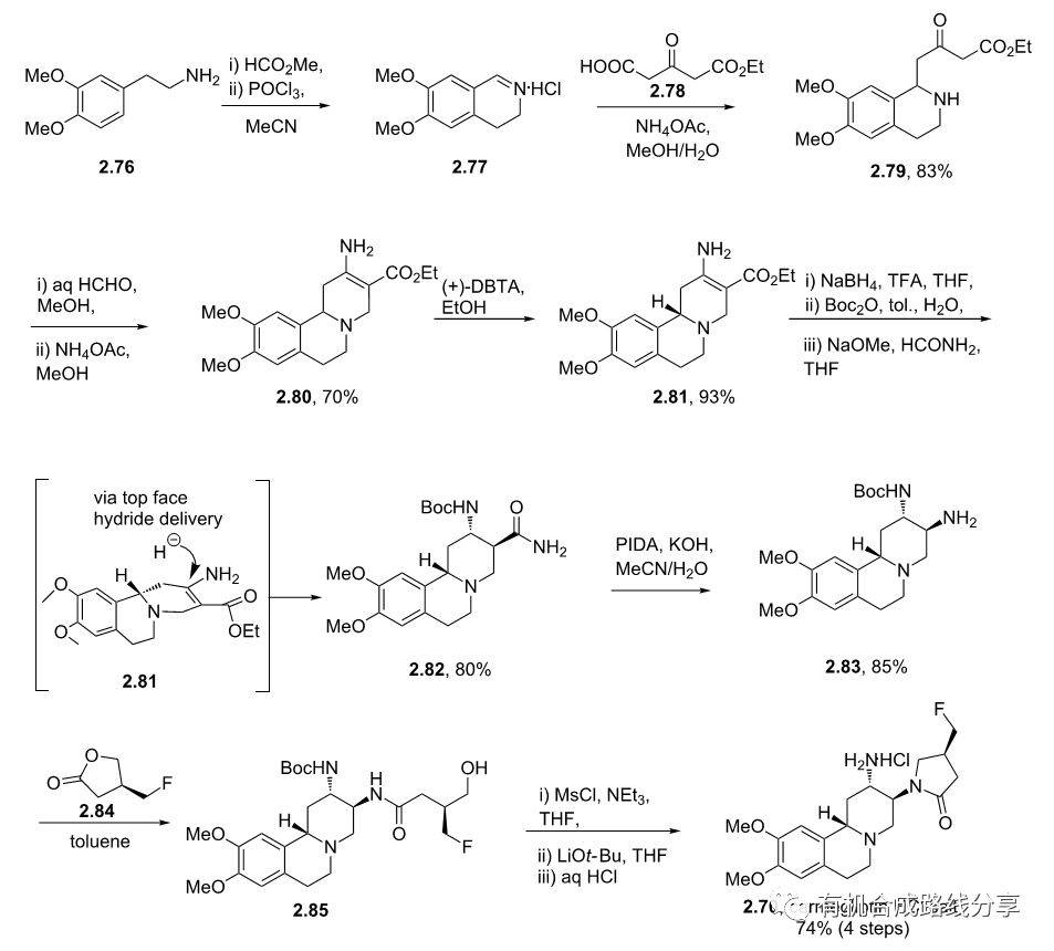 clarinex rosiglitazone pioglitazone pioglitazone tyrosine