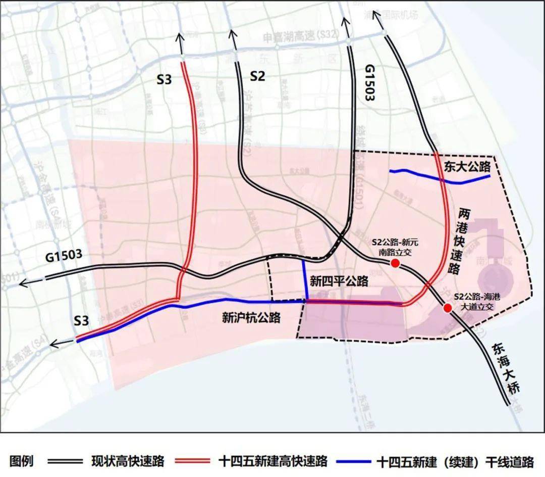积极构建高快速路和干线公路网,形成g1503,s2和两港大道等3条高快速路