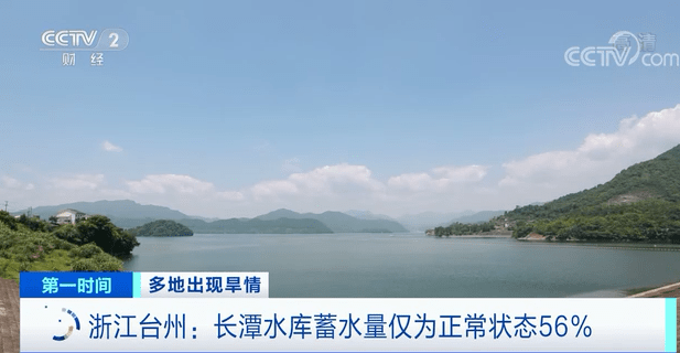 告急!告急!