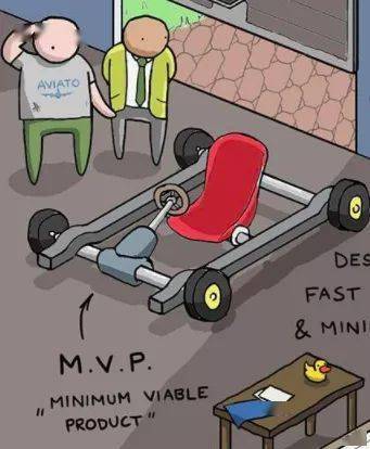 漫画解读:通过造车来了解软件开发模式 | idcf_搜狐