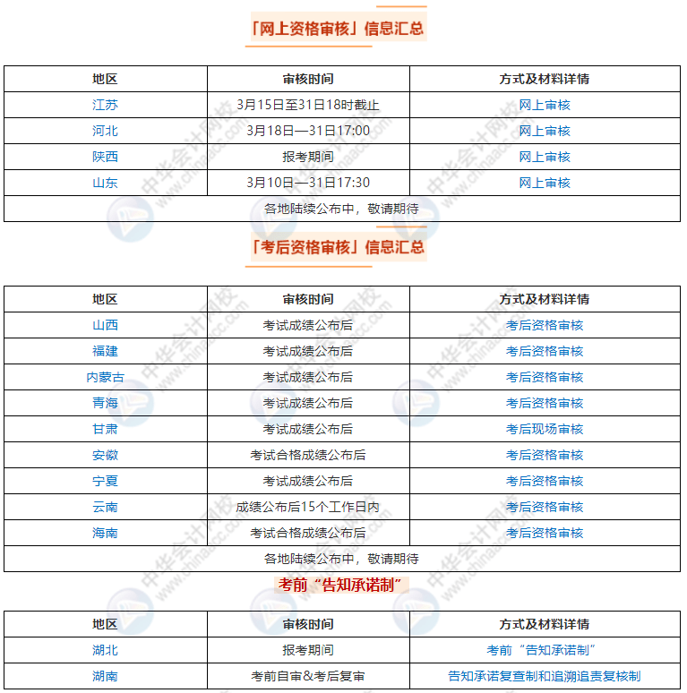 紧急通知：2021年中级会计考试，这些考生无需报名！（最新发布）