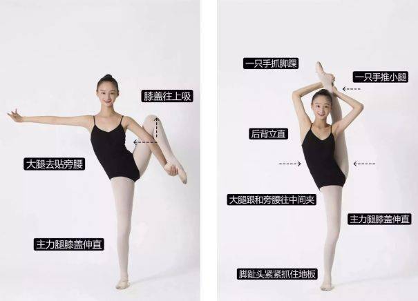 舞蹈基本功除了狭义的压腿,下腰,踩跨等,还有肌肉的控制能力,舞台的