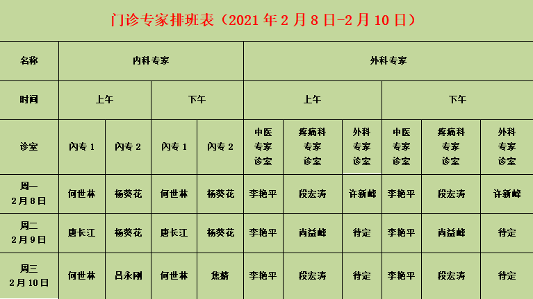 【灵一医讯】下周门诊专家及医师坐诊时间排班表(2月8