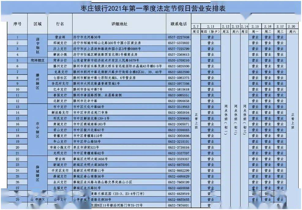 枣庄银行2021年二月法定节假日营业安排公告