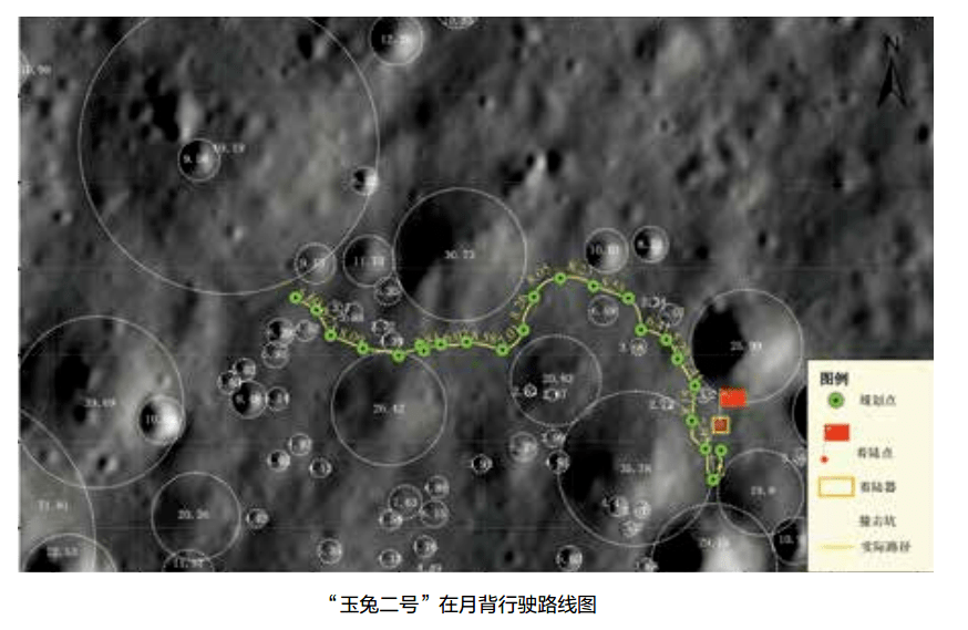 月背征途:"玉兔二号"驾驶日记 | 返朴