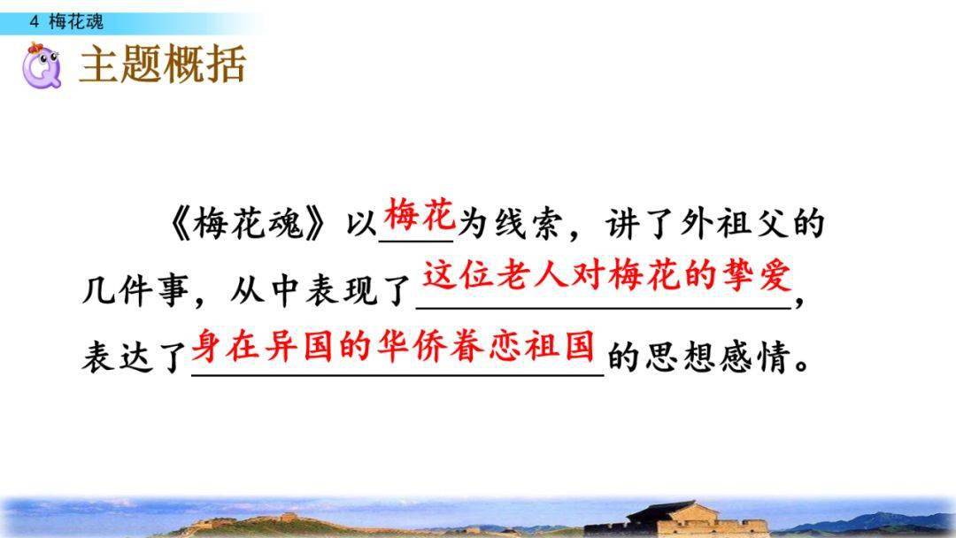 图文解读本文以梅花为线索,讲述了关于外祖父的五件事,表现了这位老人