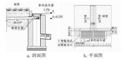 1、超快排水效果如何：日丰排水管质量如何，如何鉴别？ 