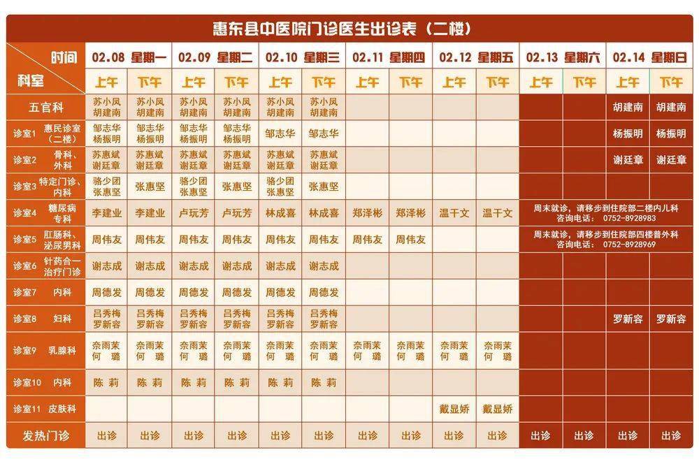 【出诊表】过年不休假,2021年春节期间门诊医生出诊时间表!