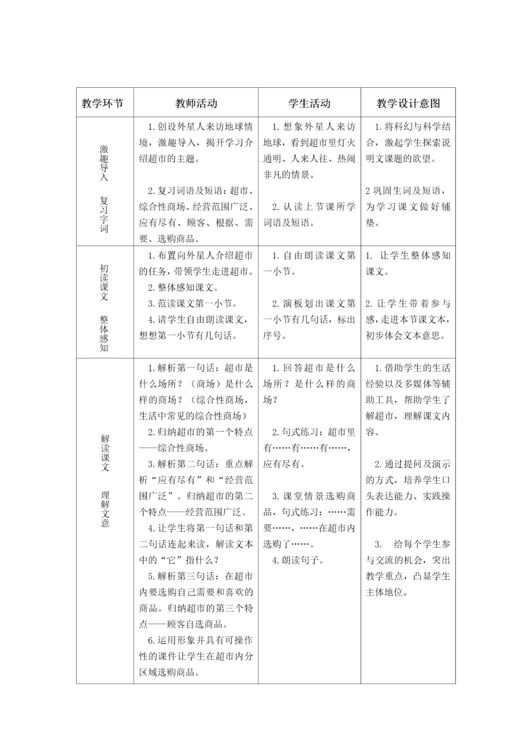 小学二年级语文备课教案模板_小学语文生字教案模板_小学备课教案模板语文