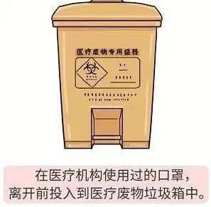 在医疗机构中使用后的口罩,可直接丢入黄色医疗垃圾桶,由专业机构进行