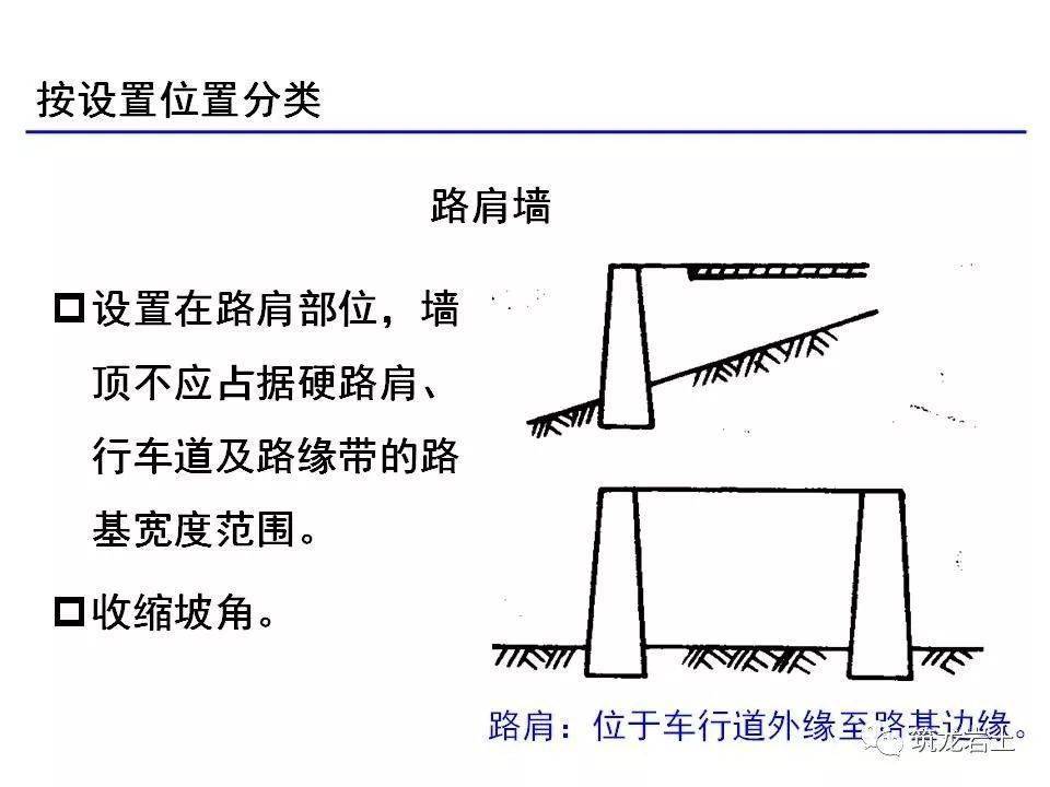 挡土墙分类大全及重力式挡土墙设计,示意图及实例照片