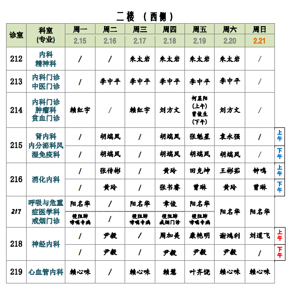 上犹人民医院春节假期排班表 | 2月15日(大年初四)-2月21日(大年初十)