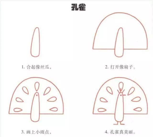 可打印丨 各类简笔画大全(100种),99%的家长已收藏,假期和孩子一起画