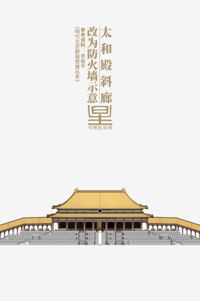 拆开太和殿,你会看到什么?