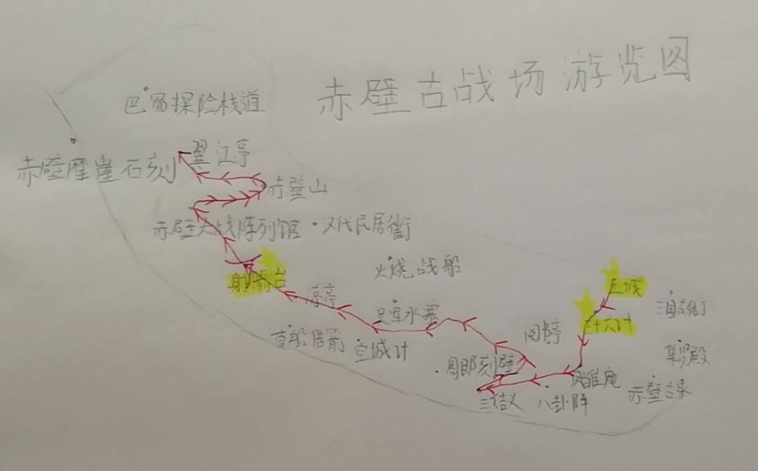 小学生画的旅游线路图成年人表示自愧不如