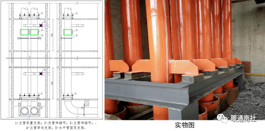 水管井施工工艺—dn200及以上冷冻水,冷却水立管支架安装施工工艺