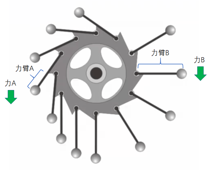 漫画什么是第一类永动机