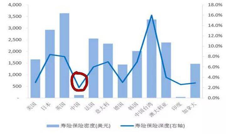 发达国家的gdp是原地踏步吗_日本人口连续10年负增长,老龄化低欲望,许多空房无人继承居住(2)