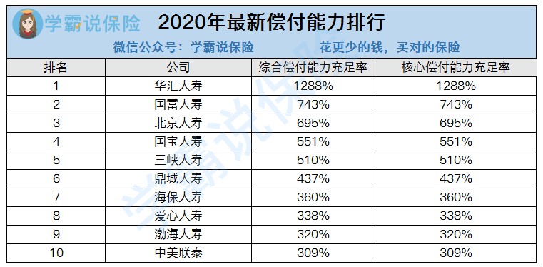 购买债券公司计入GDP吗_广东统计局再度公告 2016深圳GDP达20078.58亿,首超广州(3)