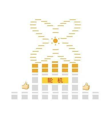 猜猜猜!emoji花墙!