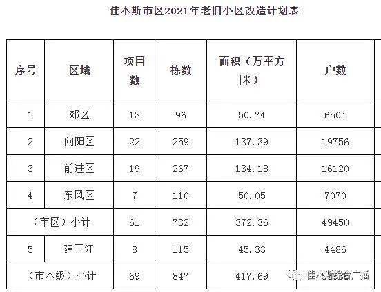 佳木斯优化网站多少钱 来自搜狐网