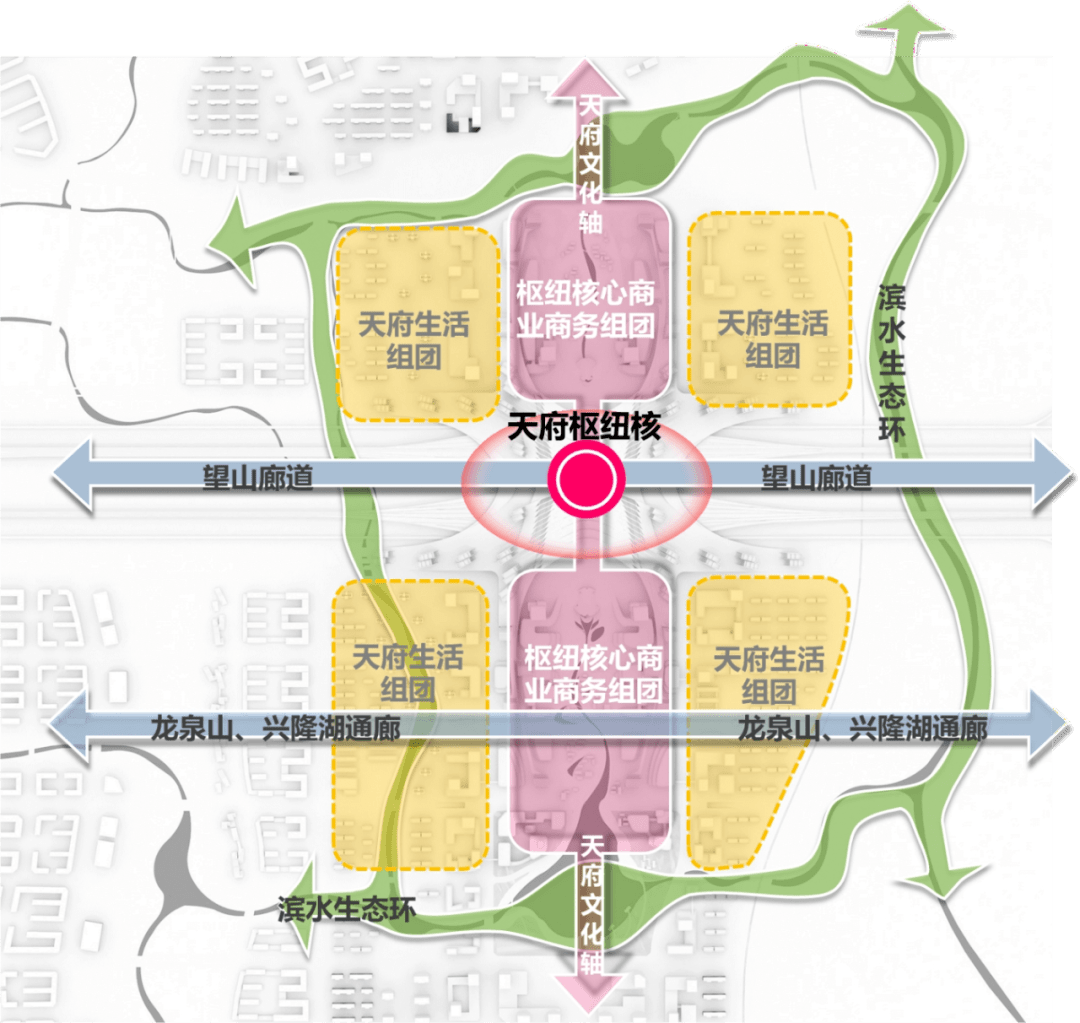 天府新区两大tod项目细节曝光离你家近吗