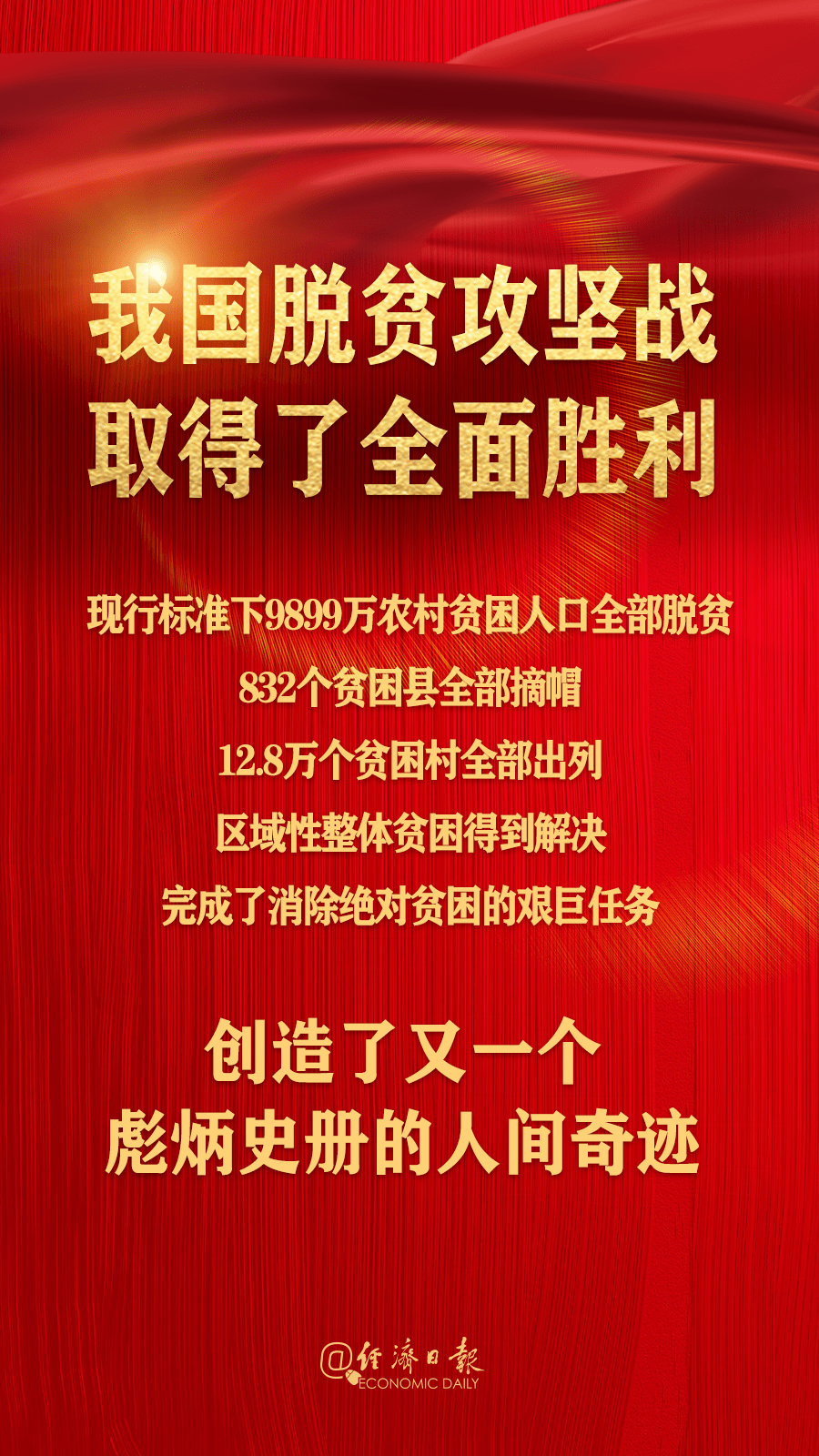 习近平庄严宣告:我国脱贫攻坚战取得了全面胜利