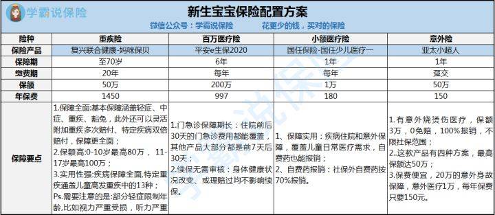 乳糖不耐症佔人口比例_乳糖不耐症大便照片(3)