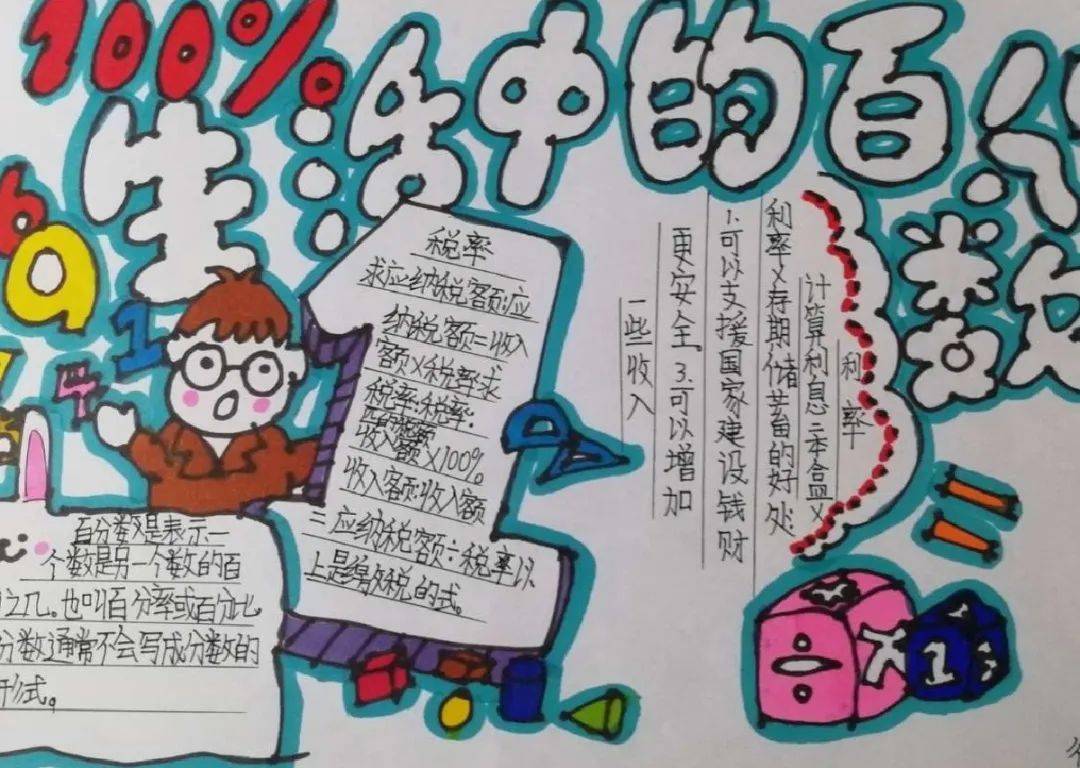 本次数学探究的内容包括两个:一是身边的百分数及意义,二是通过亲自