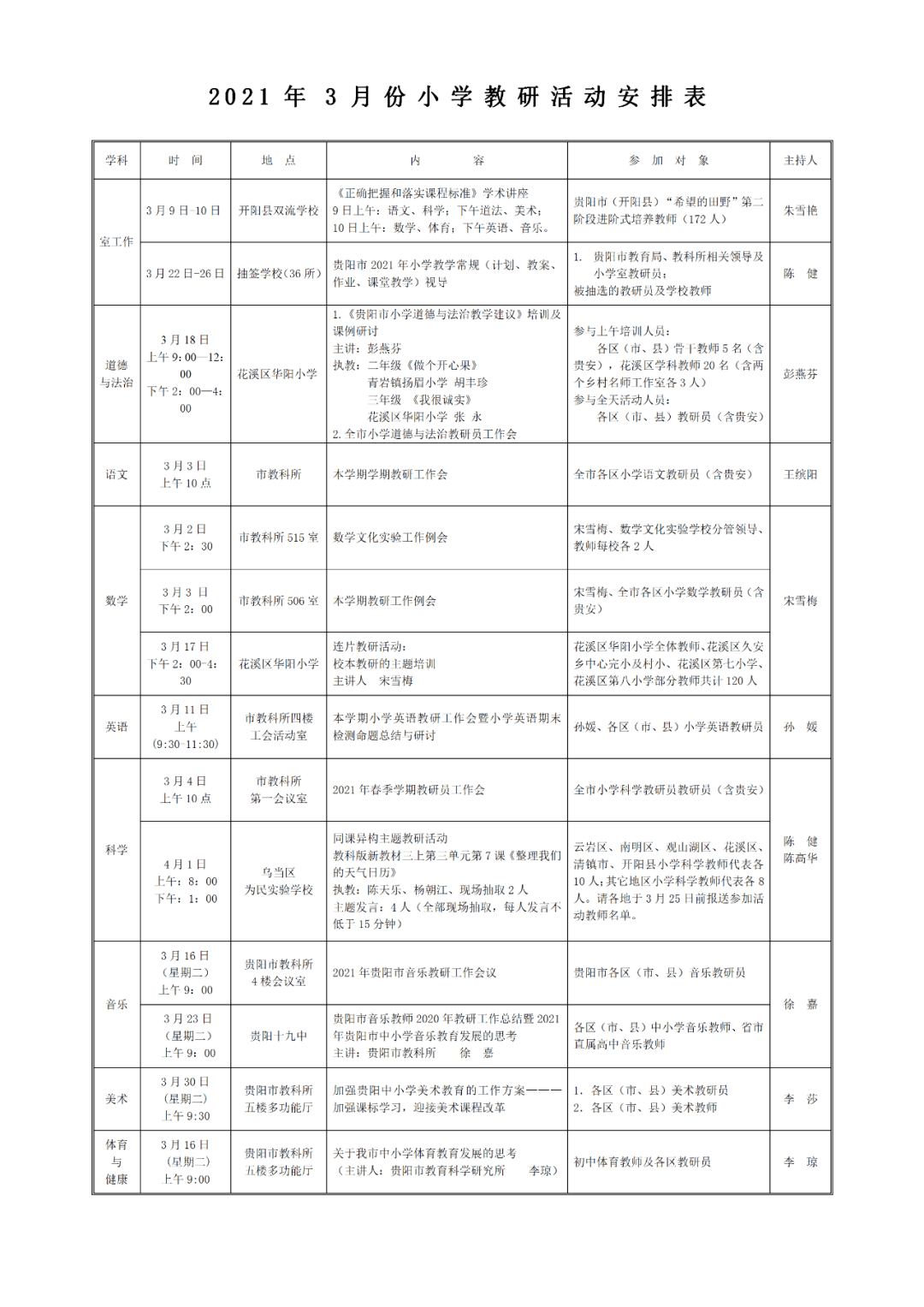 学前教育,小学,初中,高中丨2021年3月份教研活动安排表