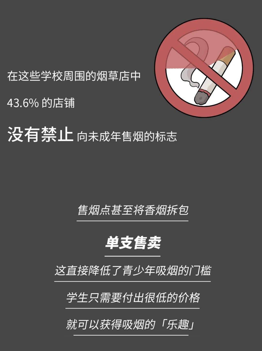 【思考】微信表情"戒烟"了!但中国学生的第一口香烟仍然难以掐灭